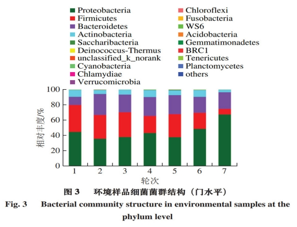 泸州市老酒协会